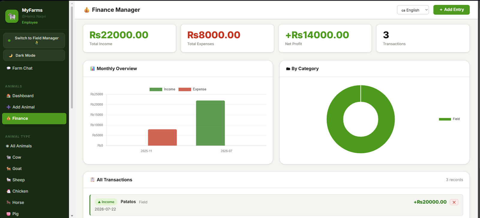 MyFarms finance manager screen showing income, expenses, net profit, and a monthly chart